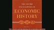 One of the best  The Oxford Encyclopedia of Economic History