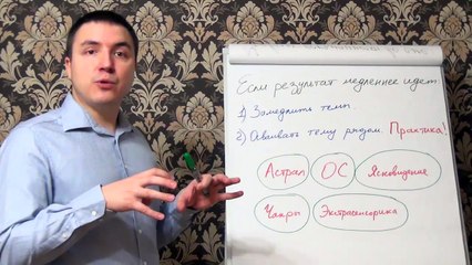 Евгений Грин — Если результат медленнее идет