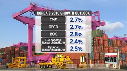 State-run think tank cuts Korea's growth outlook to 2.6% for this year
