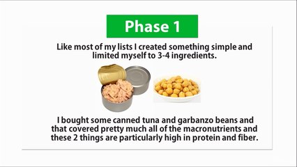 006 What To Eat When Travelling