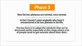 013 How To Overcome Fat Loss Plateaus