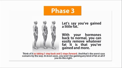 015 The Best Way To Overcome Fat Loss Plateaus