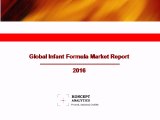 Global Infant Formula Market Report: 2016 Edition - New Report by Koncept Analytics