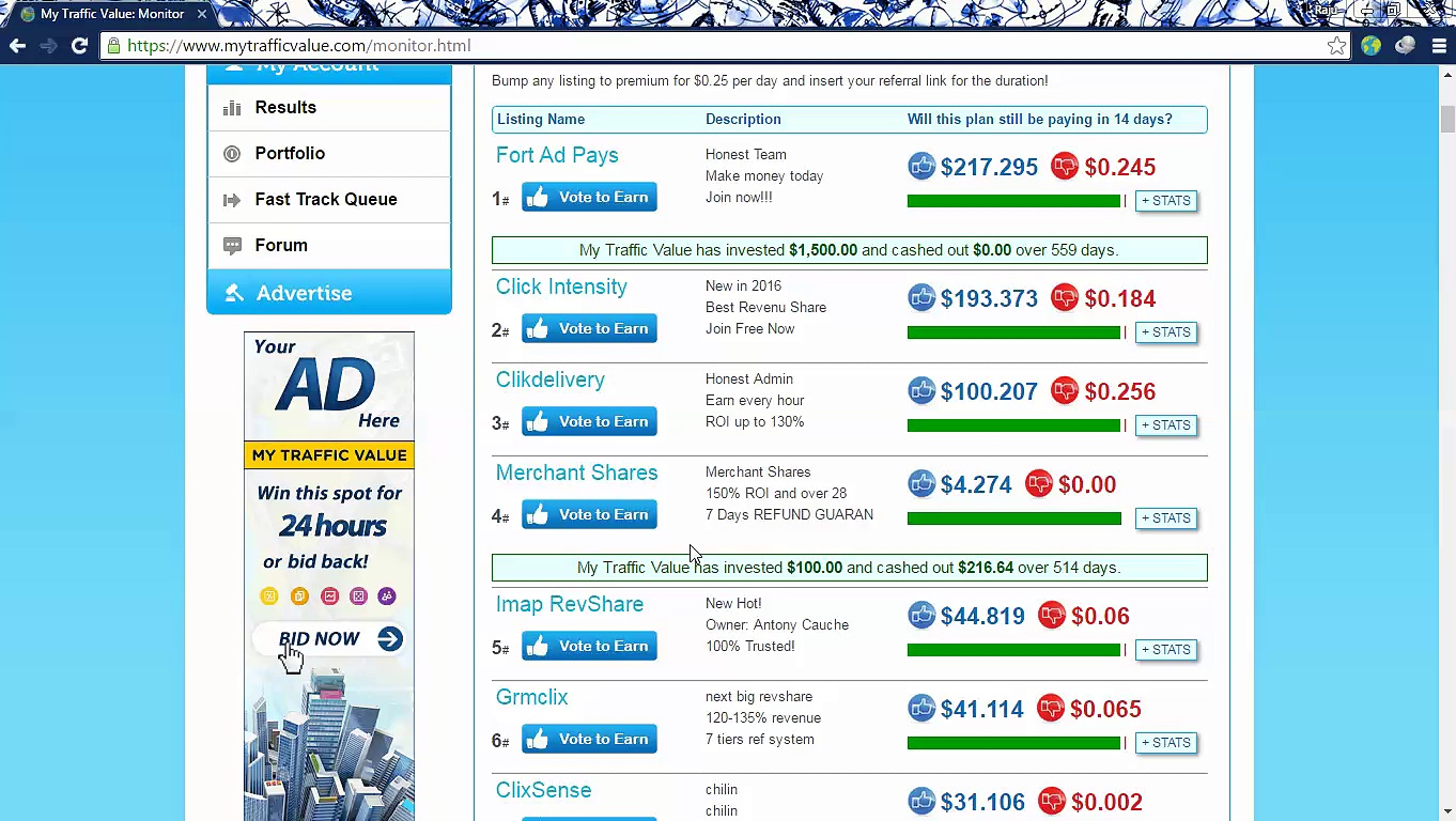 Best Website to make Money By Investing