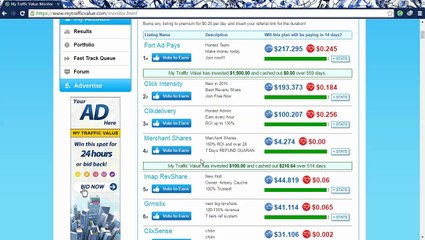 Best Website to make Money By Investing