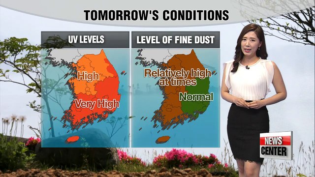 Summery weather in store along with strong UV rays
