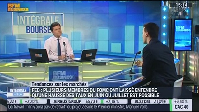 Les tendances sur les marchés: Si Janet Yellen voulait préparer le marché à une hausse des taux en juin, elle l'aurait mis dans le communiqué , Raphaël Gallardo - 24/05