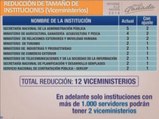 Presidente anuncia reducción de entidades y otras medidas de ajuste