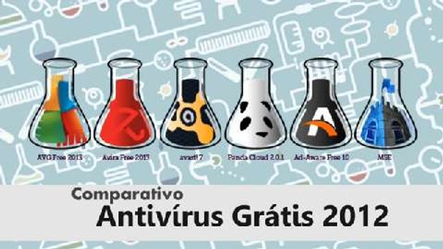 Comparativo: qual é o melhor antivírus grátis de 2012?