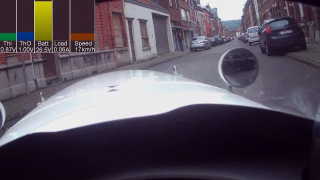 Cycle Analyst v3 cutoff problem