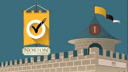 The Top 3 Antivirus Software of 2013