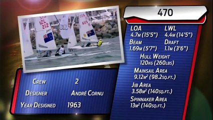 Men's & Women's Doublehanded Dinghy: 470