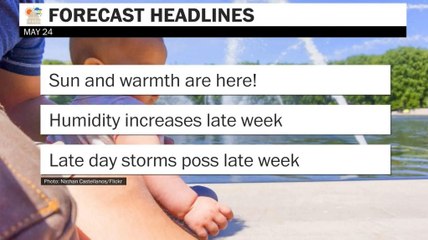 Sun and warmth are here!