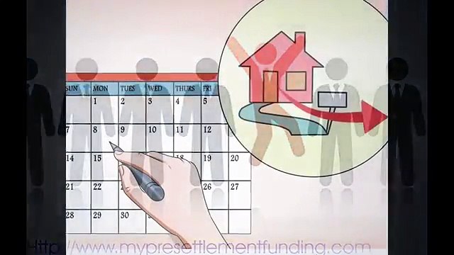 Pre Settlement Funding