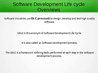 Software Testing Development Process