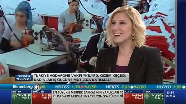 Gizem Keçeci Bloomberg HT Röportajı