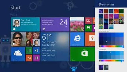Windows 8.1 - Presentation AD