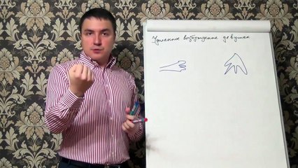 Евгений Грин — Удаленное возбуждение девушек