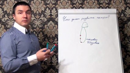 Евгений Грин — Что дают развитые чакры. Солнечное сплетения