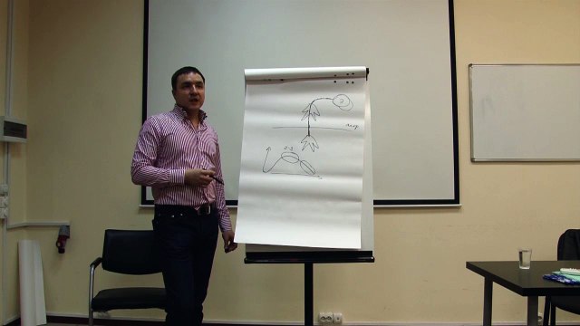 Евгений Грин — Как проверить технику подключения эгрегора