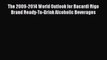 Read The 2009-2014 World Outlook for Bacardi Rigo Brand Ready-To-Drink Alcoholic Beverages