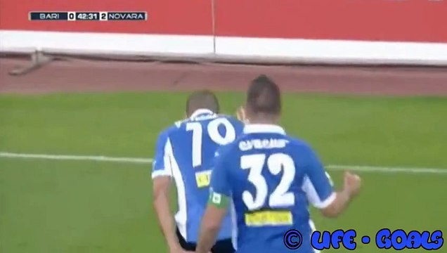 Pablo Gonzales 2nd Goal HD - Bari 0-2 Novara 25.05.2016