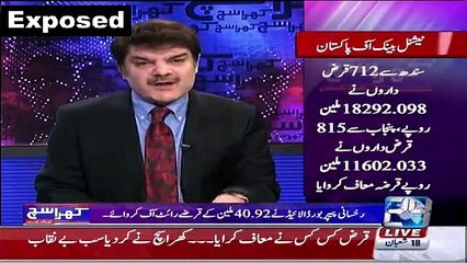 Danyal Aziz is son of JEWISH mother- Mubashir Luqman'