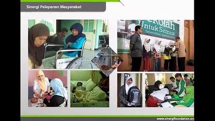 0851 0004 2009 (Telkomsel), Infaq Uang Tunai, Infaq Barang Bekas, Infaq Kendaraan