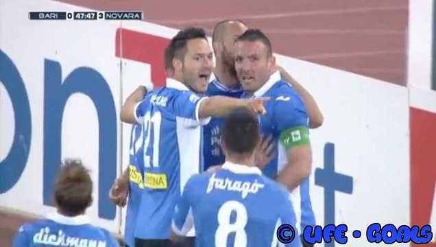 Pablo Gonzalez Hattrick Goal HD - Bari 0-3 Novara 25.05.2016