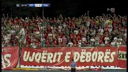 UEFA, hetim Skënderbeut - Top Channel Albania - News - Lajme