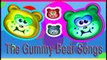Gummy Bear Songs For Kids ❤ Gummy Bear Voice Songs ❤ Gummy Bear Songs For Kids ❤ I'm a gummy bear A1