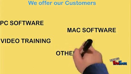 Computer Software at Nominal Prices