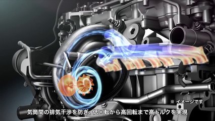 【トヨタのテクノロジー】2.0L直噴ターボエンジン