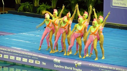 These Girls Puts Some Strange Hats On Their Heads And Turn Around....The Result...Amazing!