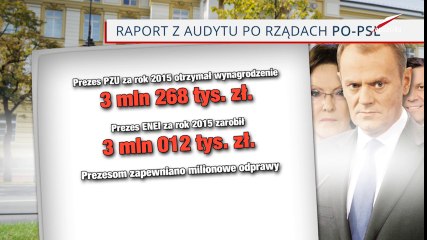 Szokujące fakty z audytu po rządach PO-PSL (11.05.2016)