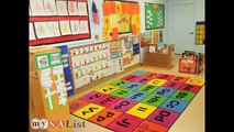 Summerlin Childcare and Learning Center San Antonio TX 78249
