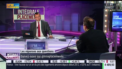 Le débrief d'Intégrale Placements: Jean-François Filliatre - 26/05