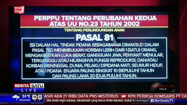 Dialog: Memperkosa, Siap-siap Dikebiri #2