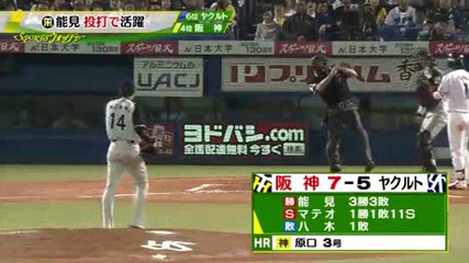 ヤクルトスワローズ 1イニングに4奪三振を記録する珍しいプレー