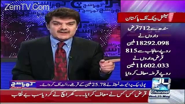 Mother of Danyal Aziz is JEWISH Mubashir Luqmans