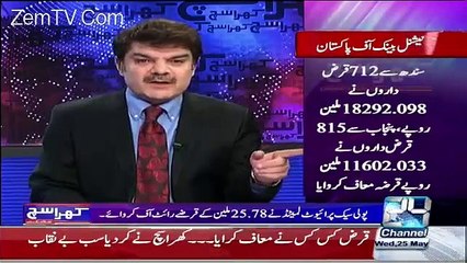 Mother of Danyal Aziz is JEWISH -- Mubashir Luqmans
