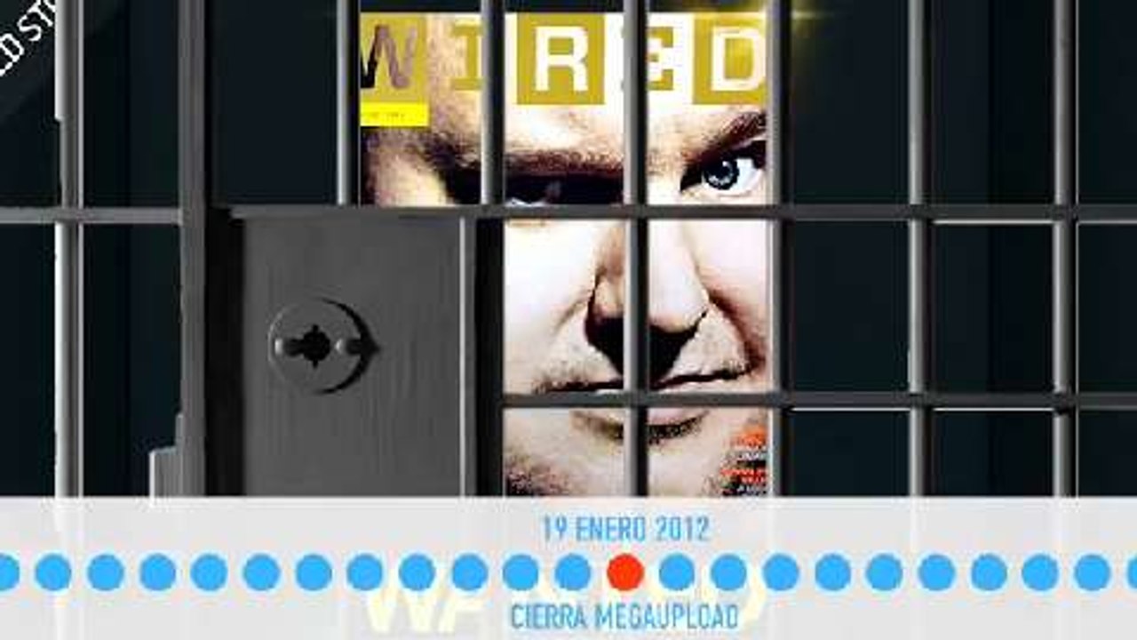 De Megaupload a Mega: la historia que sacudió internet