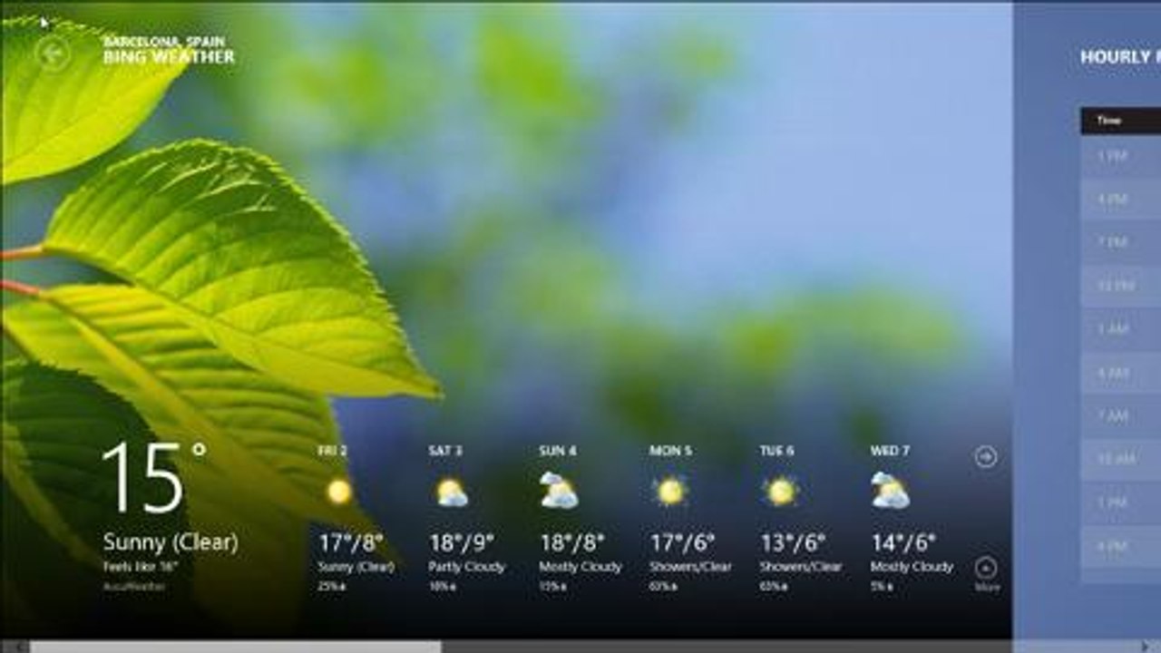 Weather Metro App - Overview