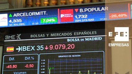 La Bolsa española pierde el 0,5% y los 9.100 puntos lastrada por la banca