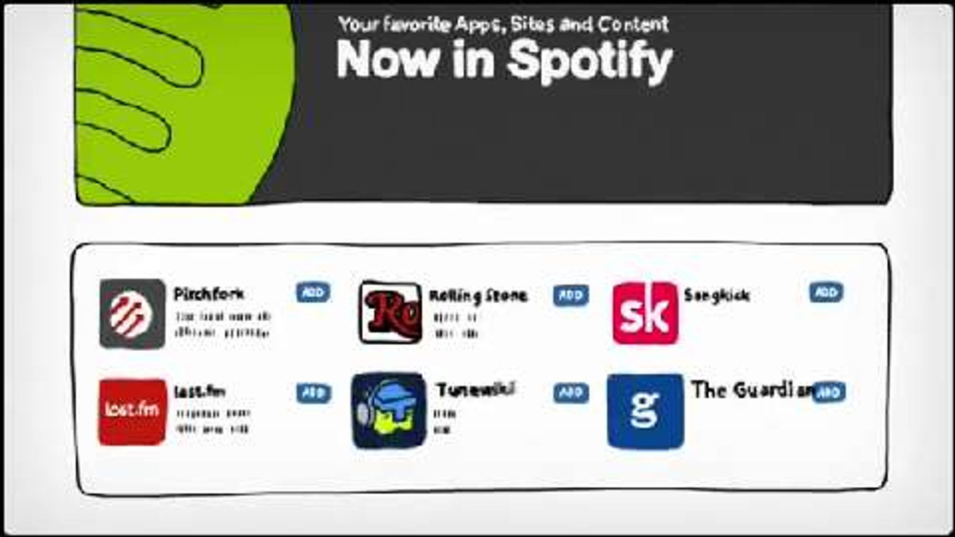 ⁣Estas son las Spotify Apps