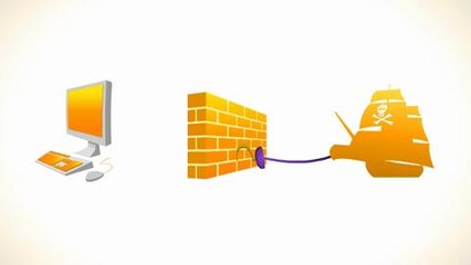 avast! Firewall (Cortafuegos)