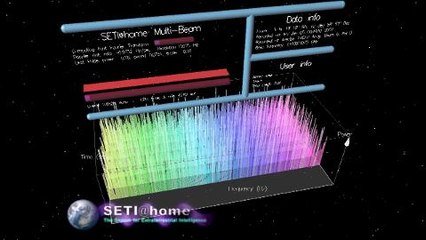 Boinc: démonstration du programme SETI