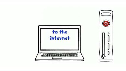 Connectify convierte tu PC en hotspot Wi-Fi