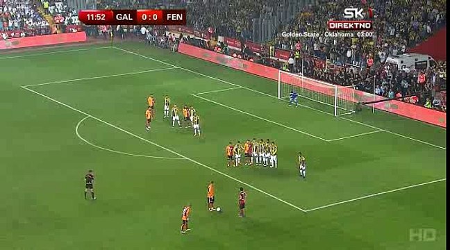 Lukas Podolski Big Chance - Fenerbahce vs Galatasaray