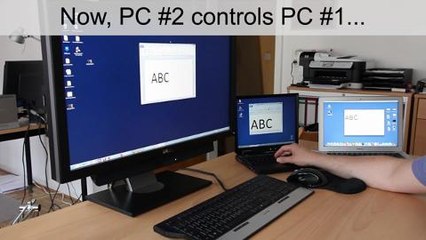 Cómo funciona MouseShare